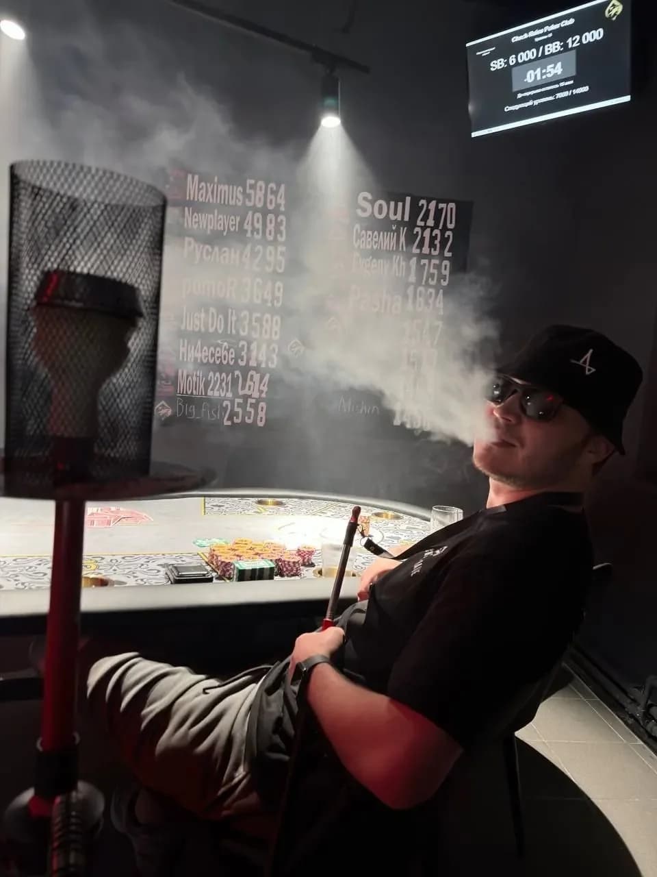 Check-Raise Poker Club