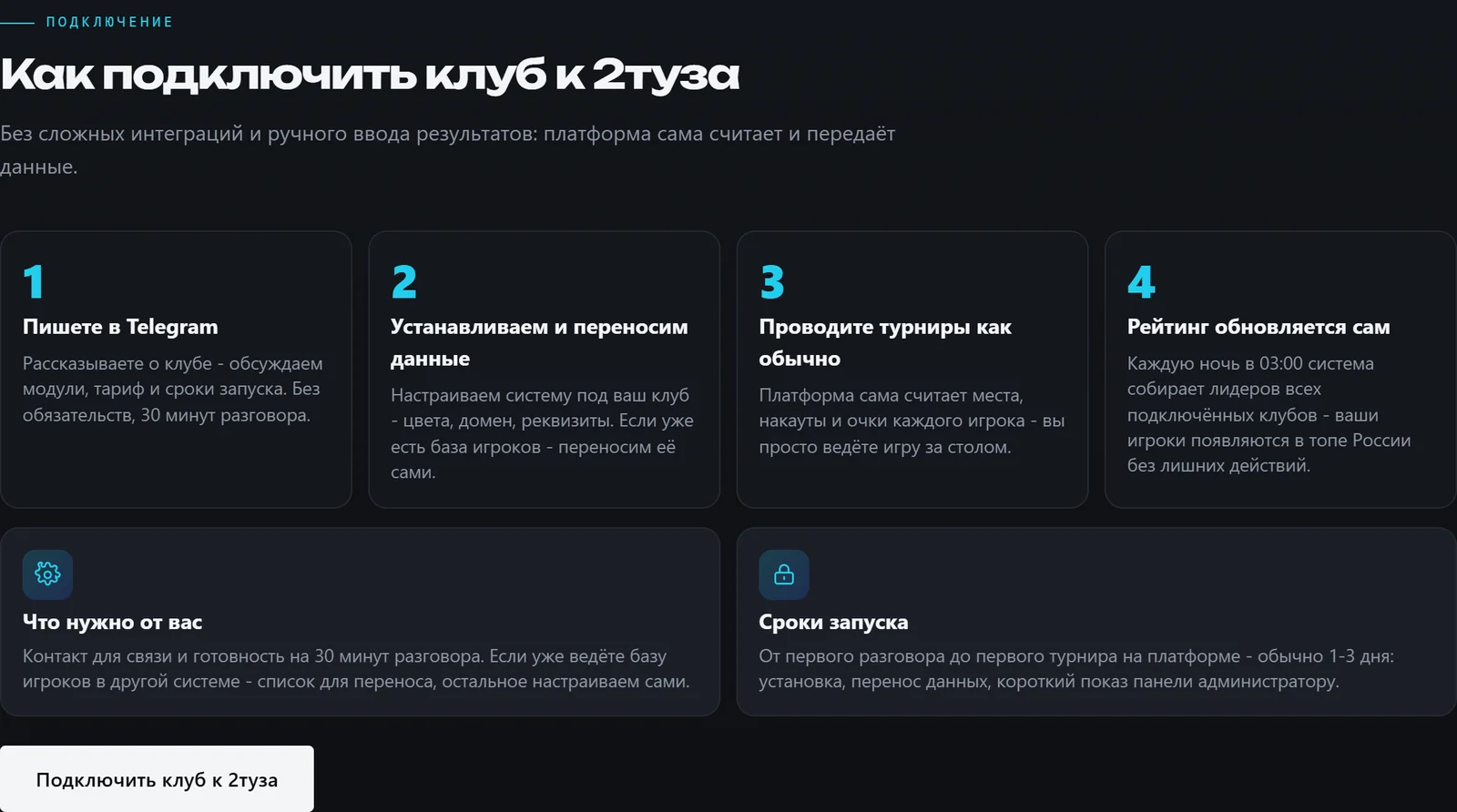 Шаги подключения клуба к 2туза