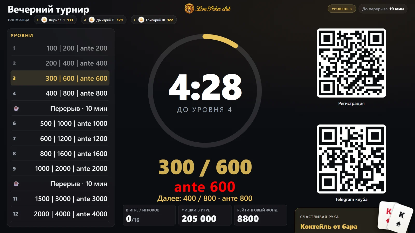 Часы турнира на ТВ продолжают идти без интернета