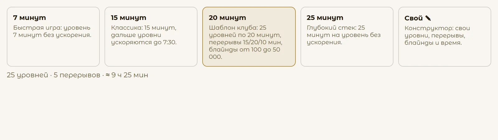 Выбор структуры блайндов при создании турнира