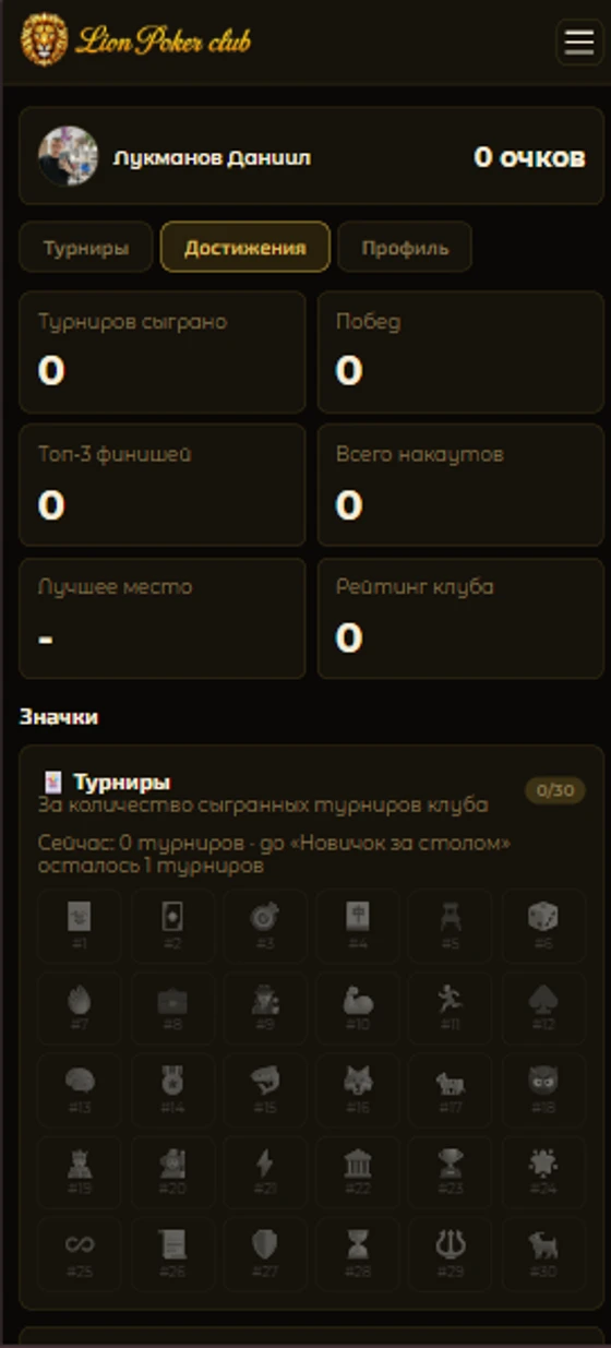 Достижения и значки игрока в кабинете 2туза